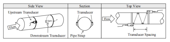 691d70b58e4cd.png image.png